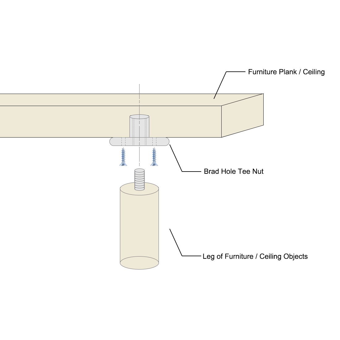 8/12개입 M6 M8 M10 브래드 홀 티 너트 탄소 - Furniture Hardware Threaded Inserts 리뷰 및 가격