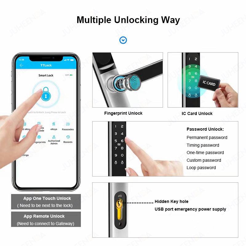 TTLock 앱 스마트 알루미늄 문짝 잠금 장치, 방수 - Furniture Sliding Door Hardware 리뷰 및 가격